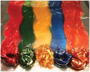 潤滑脂顏色為什么不一樣？對性能影響大嗎??